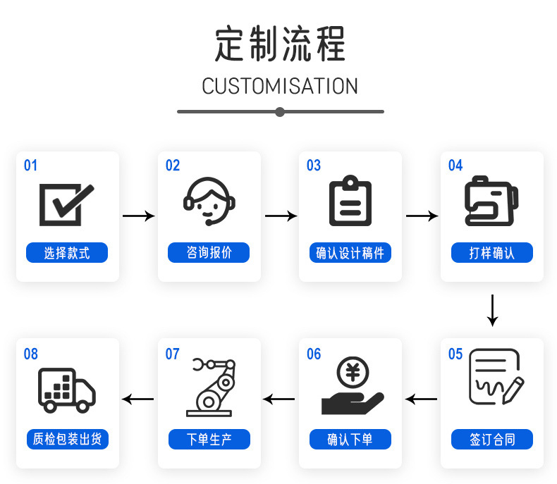 新款跨境硅胶分装瓶旅行便携式沐浴露洗发水收纳瓶亚马逊源头工厂详情21