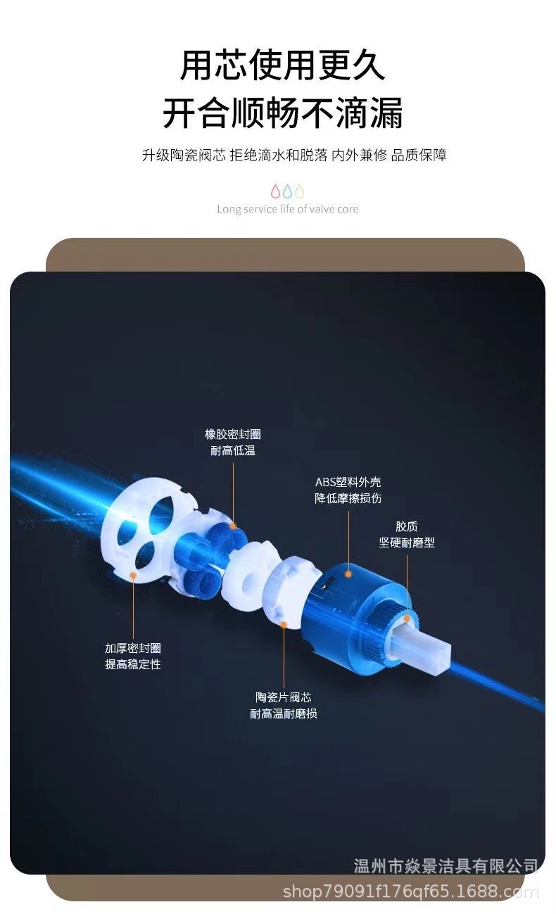 电商跨境LED灯瀑布水龙头面盆洗手盆台上盆台下盆家用冷热水龙头详情7