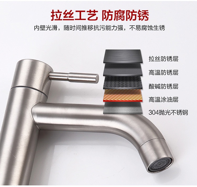 Wholesale 304 stainless steel single-cooling washbasins, faucets, bathroom and balcony household washbasins, washbasins, quick-turn faucets pic 8