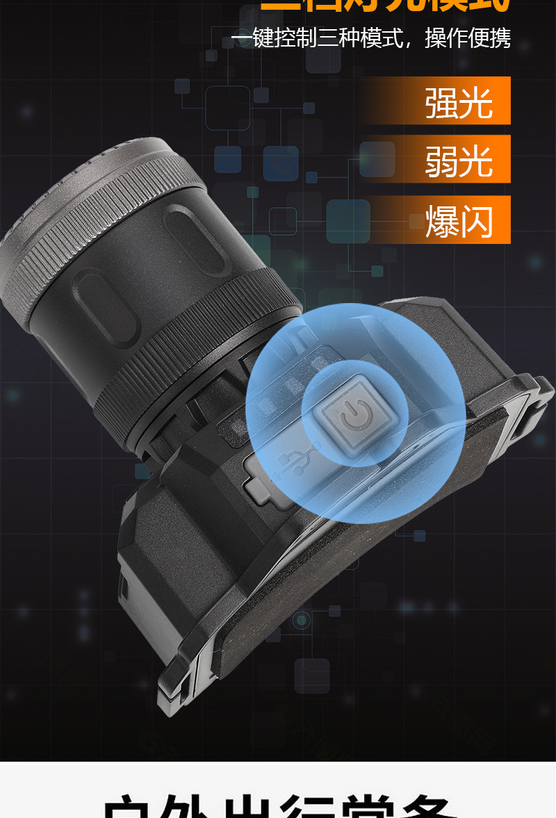 LED头灯强光充电式户外夜钓鱼远射手电筒超长待机耐用头戴式矿灯详情7