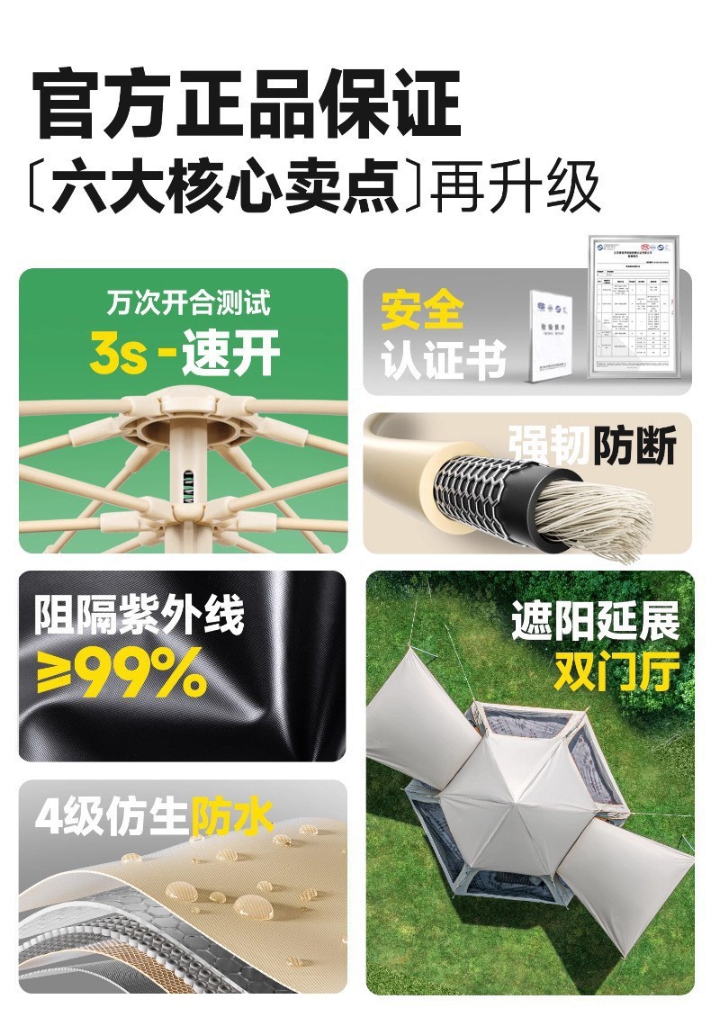 探路侠家庭露营帐篷配天幕 户外用品 防水便携露营帐篷详情7