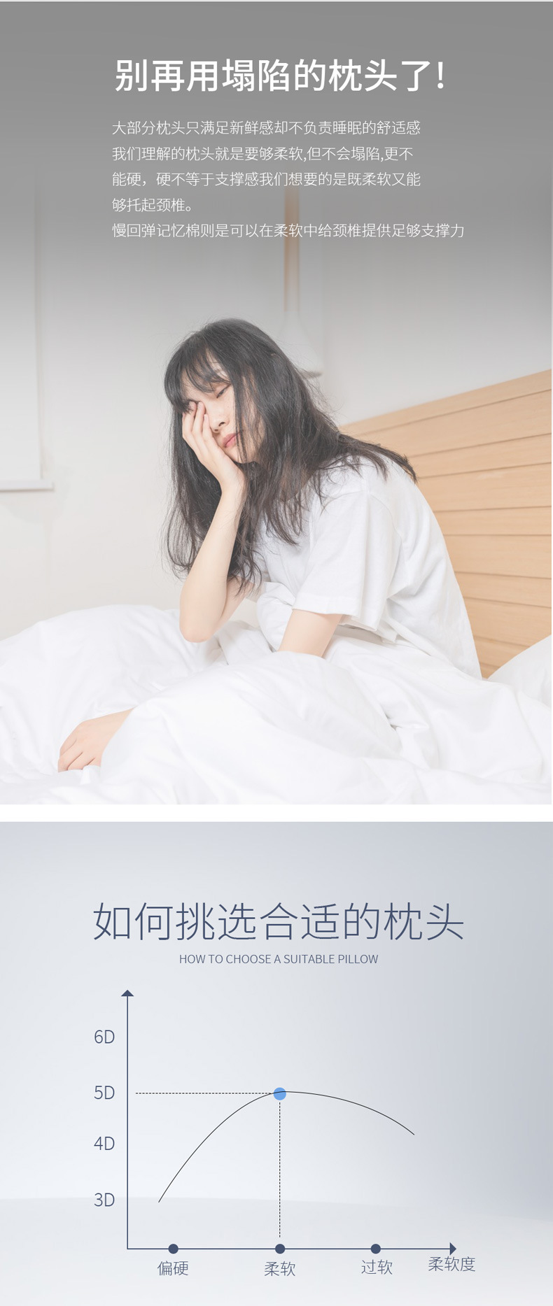 亚马逊蝶形枕加厚记忆枕护颈枕冰丝枕头一对成人颈椎枕记忆棉枕芯详情6