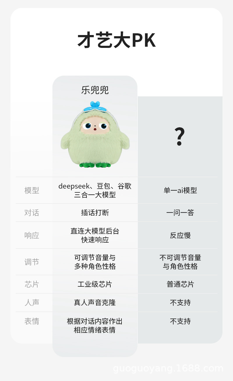 Ai对话玩具乐兜兜智能益智科教玩具儿童陪伴互动安抚毛绒玩偶详情2