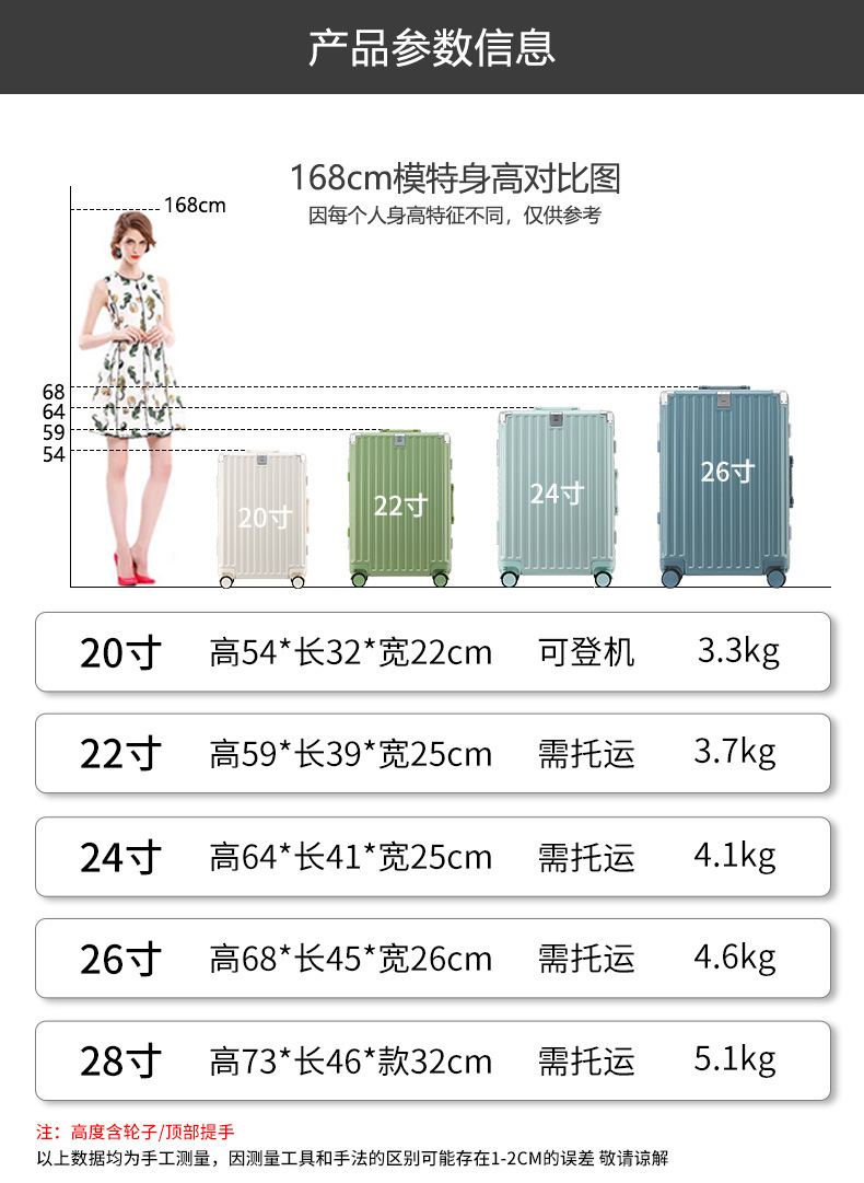 多功能铝框行李箱女24寸抗摔28拉杆箱男26旅行箱20登机密码皮箱子详情8