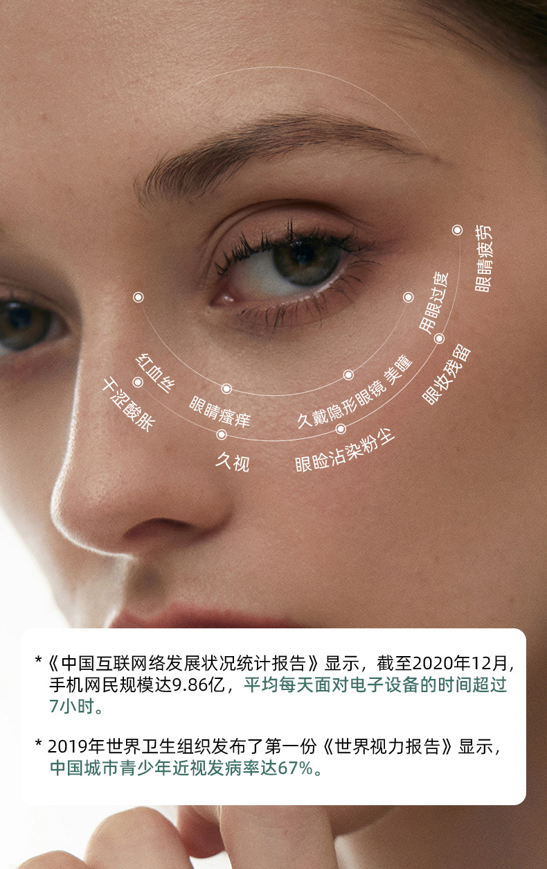 shanilak Eye fatigue Relief nebulizing Eye moisturizing device, hot compress device to relieve eye fatigue and dryness, hot compress steaming eye device, eye fumigation device pic 1