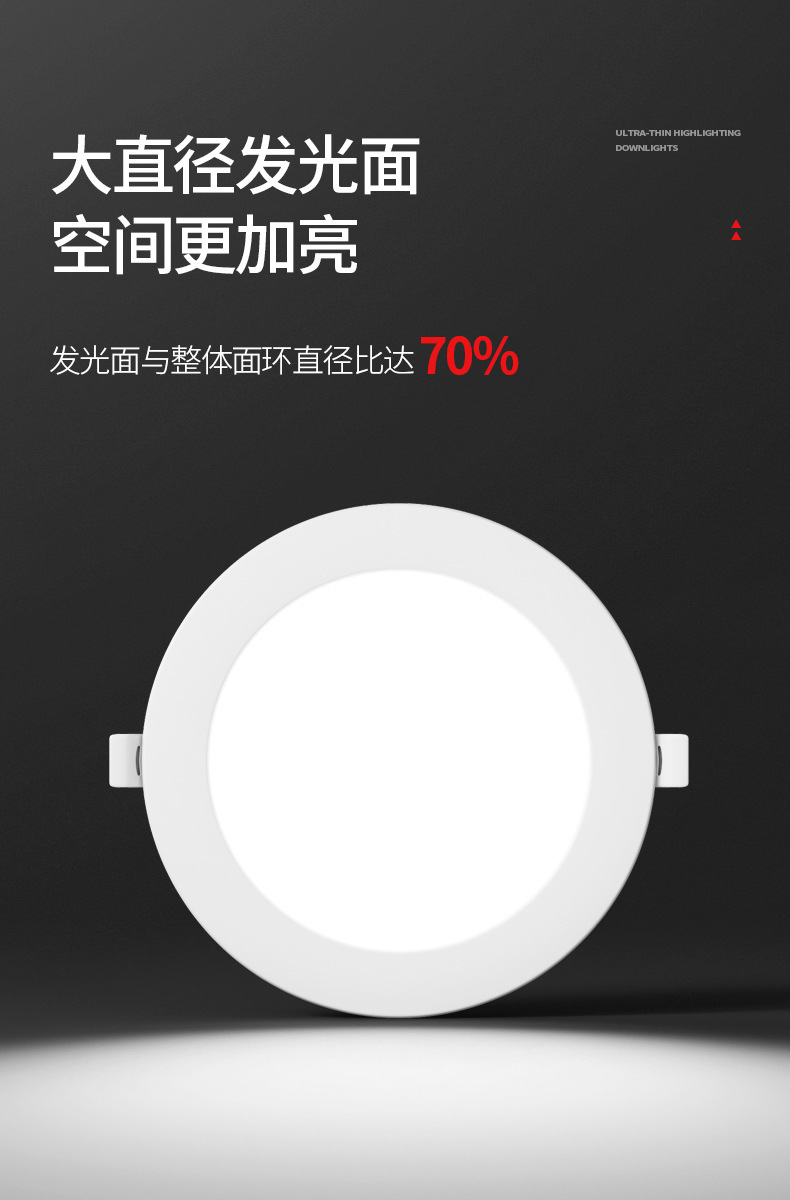 超薄led筒灯嵌入式2.5寸4寸12W6寸20W8寸24W开孔12公分15公分筒灯详情7
