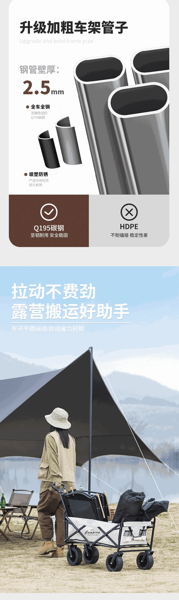 户外野营帐篷拉车折叠露营小拖车野餐营地天幕推车简易拉杆批发详情6