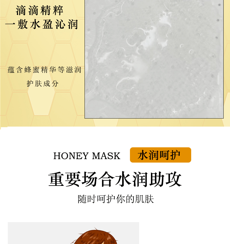 蜂蜜面膜跨境水果面膜补水保湿面膜贴 外贸亚马逊Facial Mask批发详情14