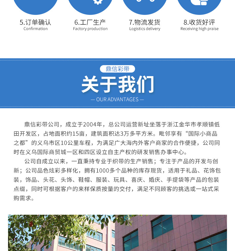 鼎信单面涤纶带批发 包边彩色织带diy手工发饰服饰礼盒包装丝带详情24