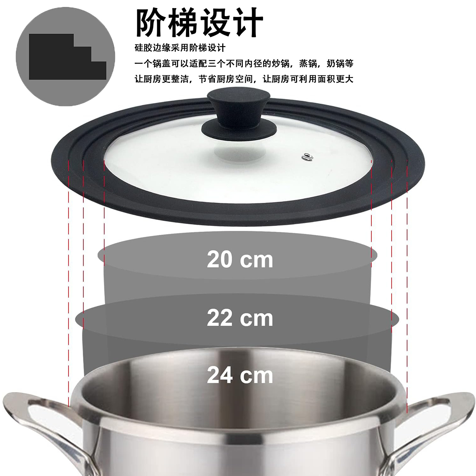 厂家多尺寸硅胶锅盖防摔可视防爆玻璃厨家用通用蒸锅炒锅锅盖批发详情3