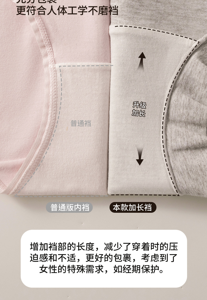 纯棉10A抗菌加长裆内裤时尚运动柔软透气亲肤小平角女士三角裤详情16