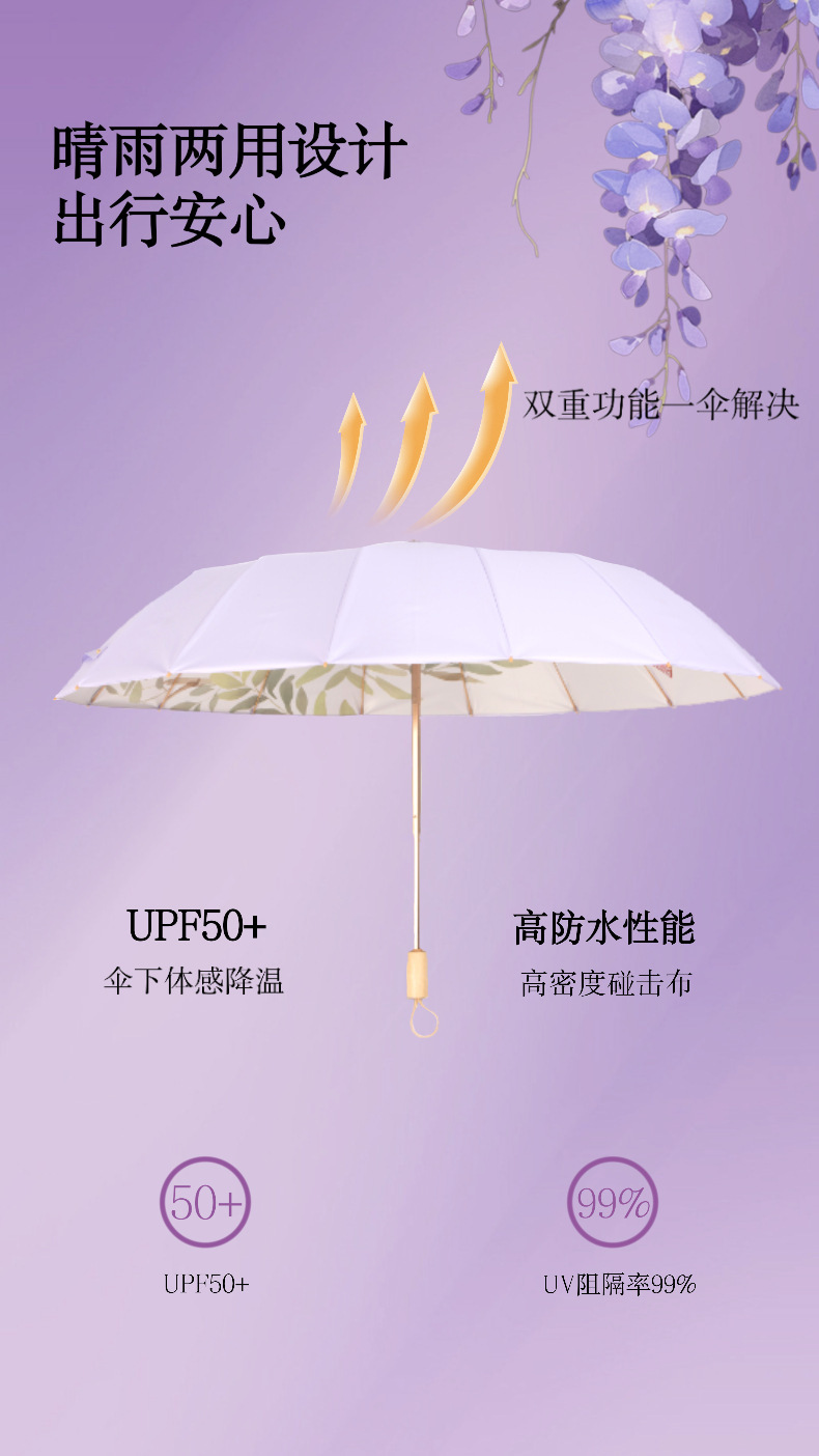16骨彩胶折叠伞晴雨两用女防晒防紫外线雨伞手动加厚加大晴雨伞详情5