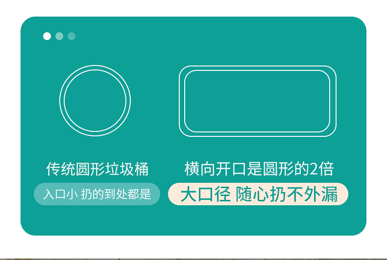 卫生间垃圾桶家用厕所大号大容量带盖壁挂式厨房客厅卧室新款纸篓详情12