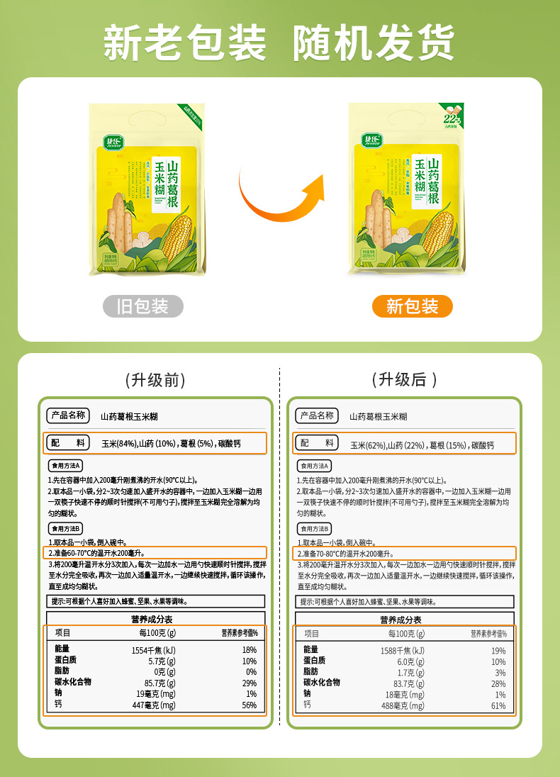 Jieshi Pure Corn Porridge is low in fat and sugar-free. It is a filling, ready-to-drink, bagged nutritious breakfast meal replacement with low calories pic 3