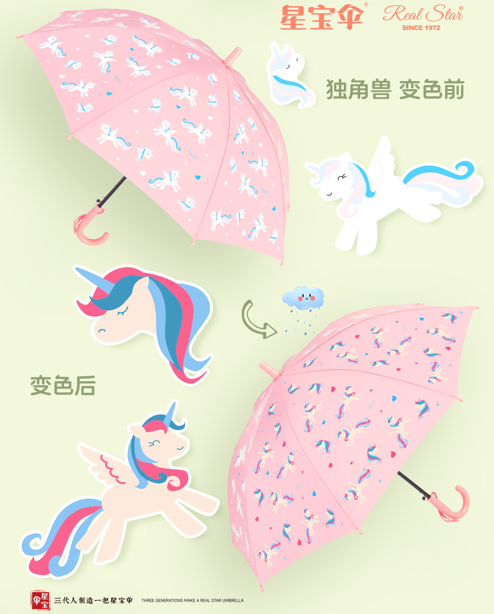 【跨境】儿童遇水变颜色的雨伞卡通图案长柄伞19寸自动小孩子伞详情9
