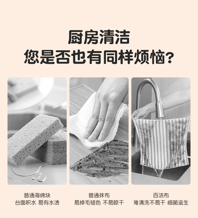 高密度洗碗海绵厨房清洁海绵擦海绵块家用百洁布洗碗布刷锅海绵擦详情2