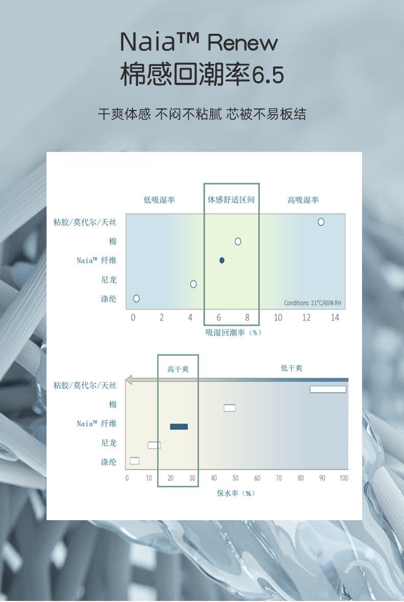醋酸蚕丝双面布高端休闲T恤桑蚕丝面料Naia醋酸春夏凉感上衣布料详情5