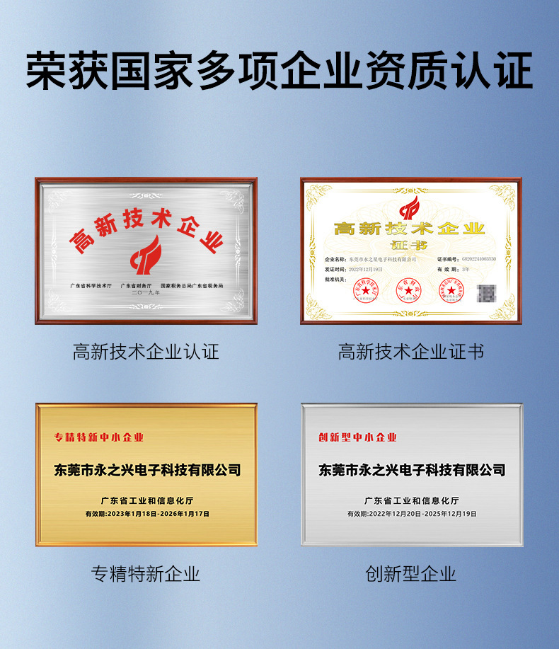 监控器太阳能