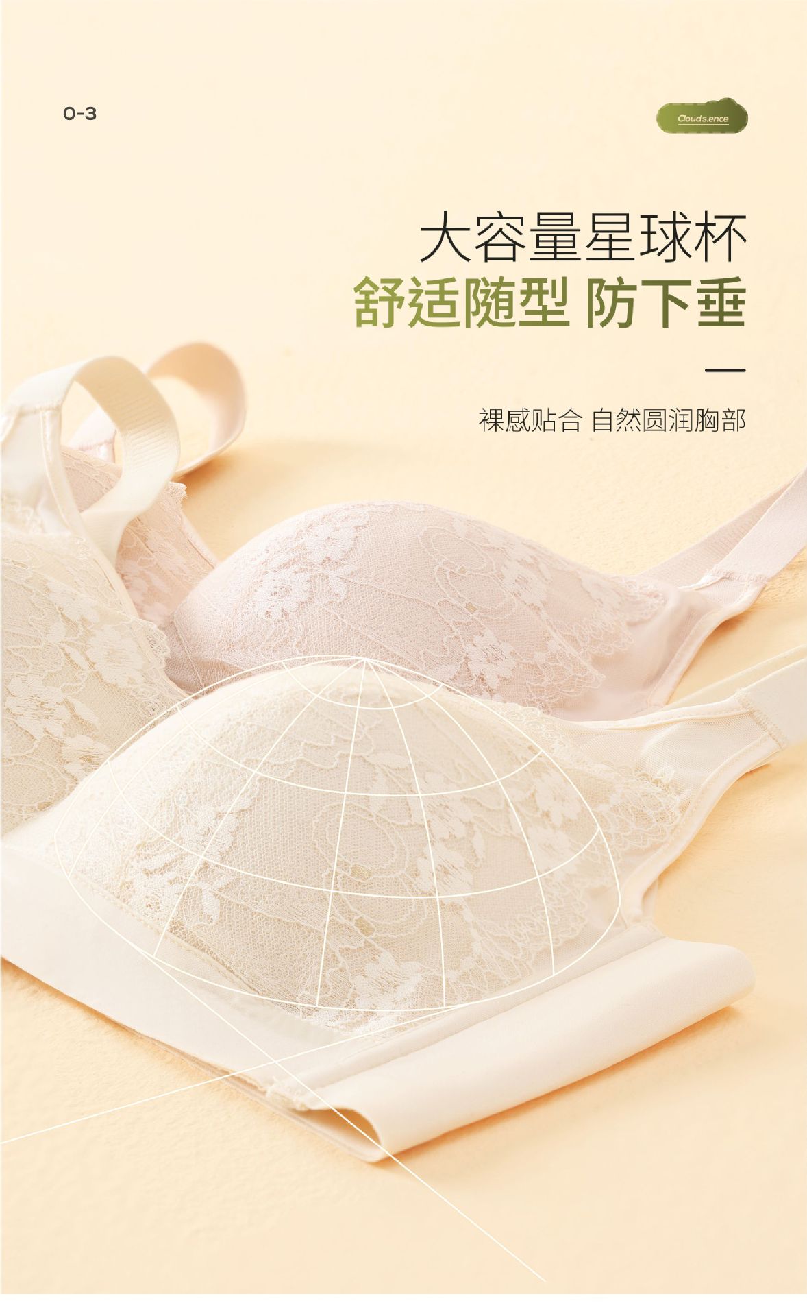 无痕蕾丝大码养护调整型内衣女士轻薄凉感不下垂全罩杯包裹文胸罩详情5