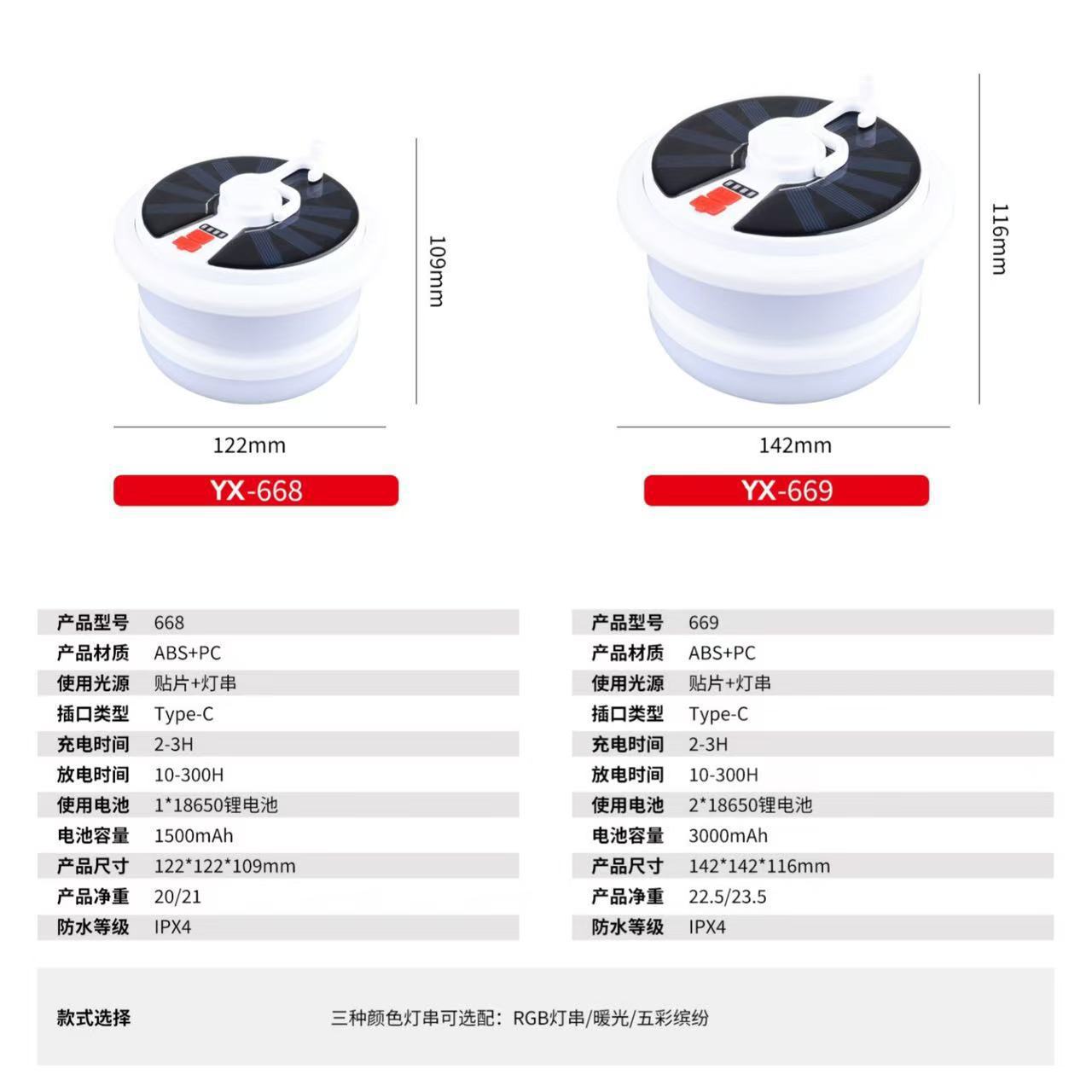 太阳能户外露营拉线灯免吊顶石膏线灯详情1