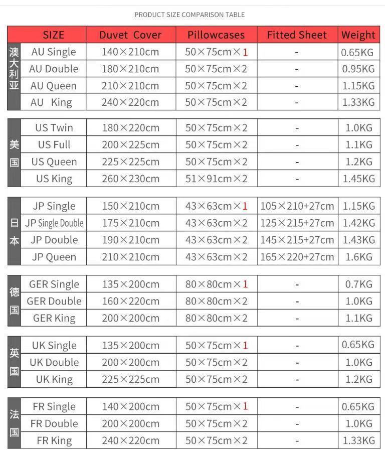 跨境数码印花三件套可爱卡通蜘蛛侠儿童床单被套床上用品四件套详情14