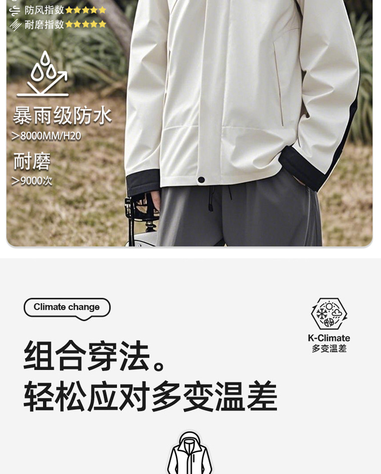 户外冲锋衣男女款三合一可拆卸外套2024新款防风防水登山服详情7
