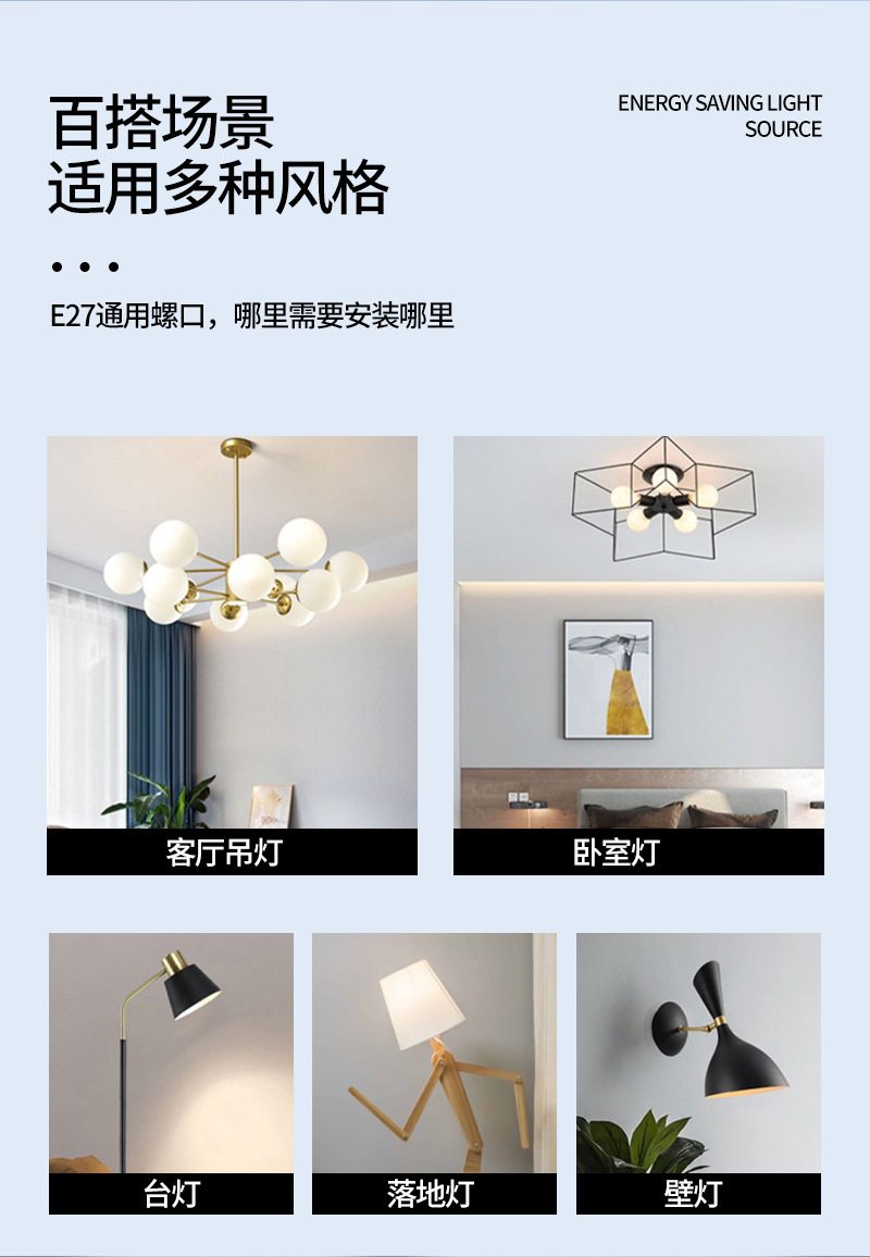 led bulb e27 screw-socket household lighting ultra-bright energy-saving bulb, warm white light constant current 110v wide voltage bulb pic 2