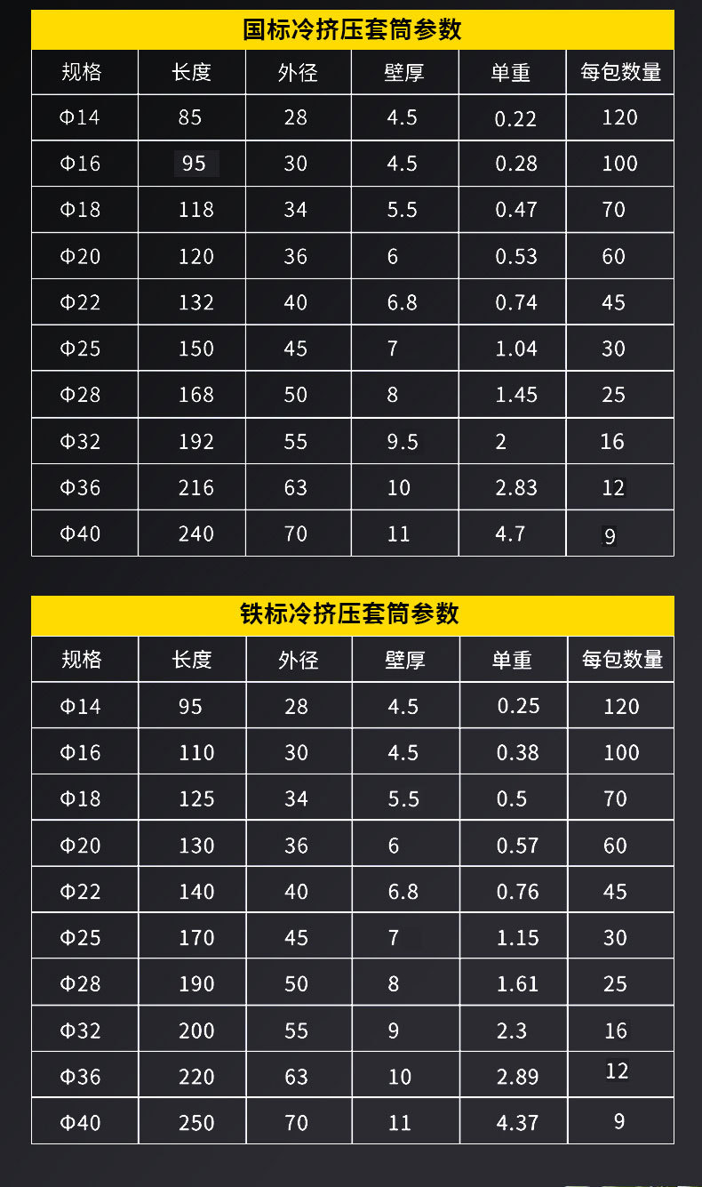 冷挤压套筒详情_07.jpg