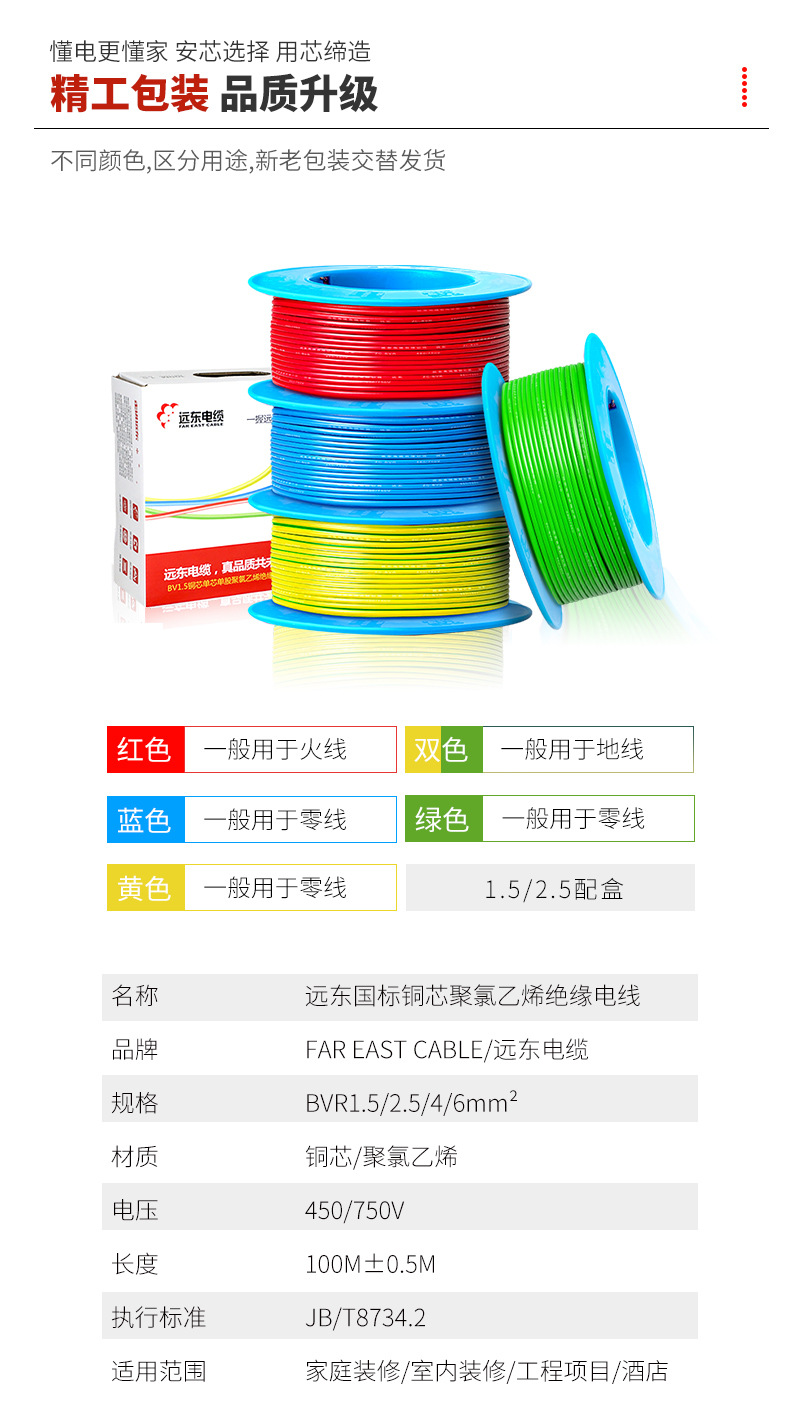 远东电缆电线1.5/2.5/4/6平方国标铜芯家装硬/软线单芯插座照明线详情4