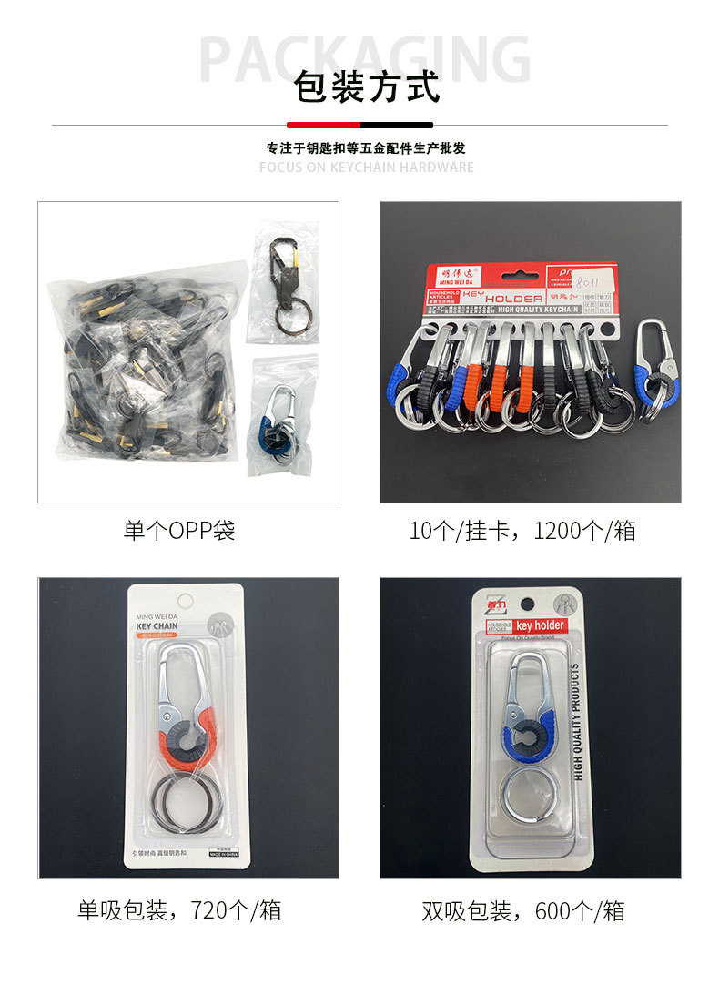 经典高档男士商务汽车钥匙扣元批发金属锌合金多功能新款精致腰挂详情6