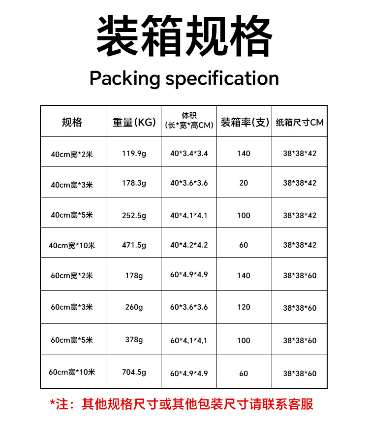 柜门贴加厚防水防油厨房自粘家具桌面灶台仿大理石橱柜柜门贴纸详情6