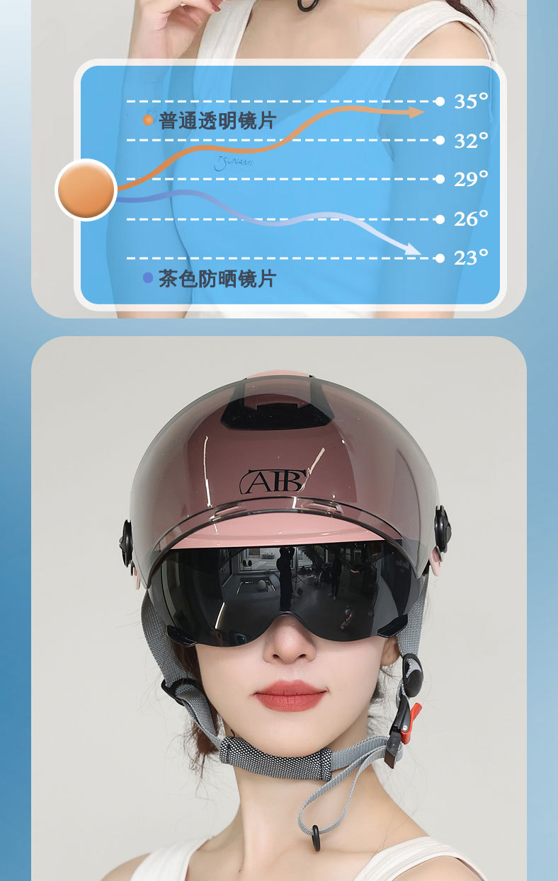 3C认证双镜片电动车摩托车女男士盔四季通用安全帽半盔防晒夏盔详情4