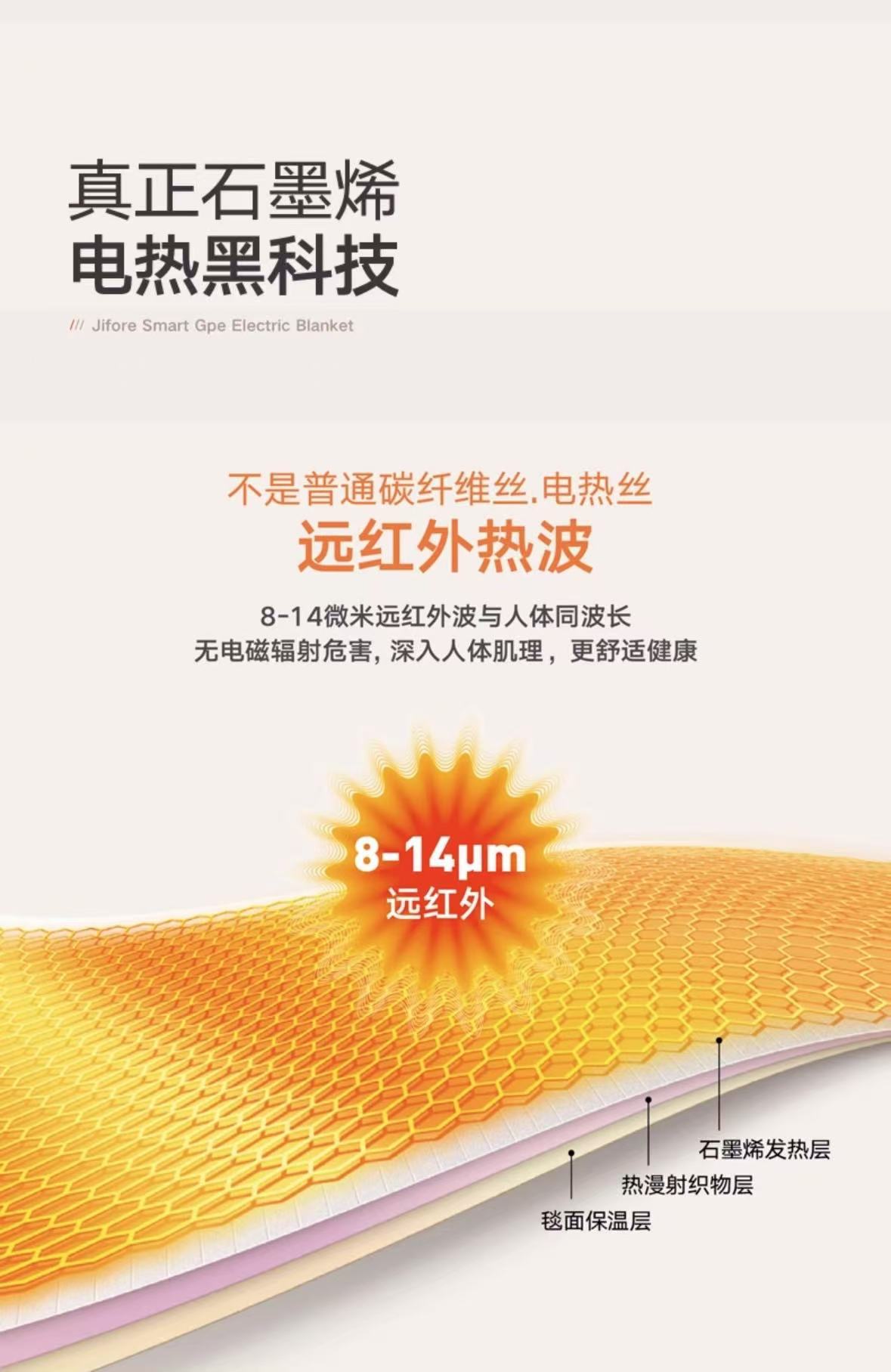 Jihuo/Graphene USB Small Electric Heating blanket, charging, hot compress and warming mini heating blanket, car and outdoor heating pad pic 5