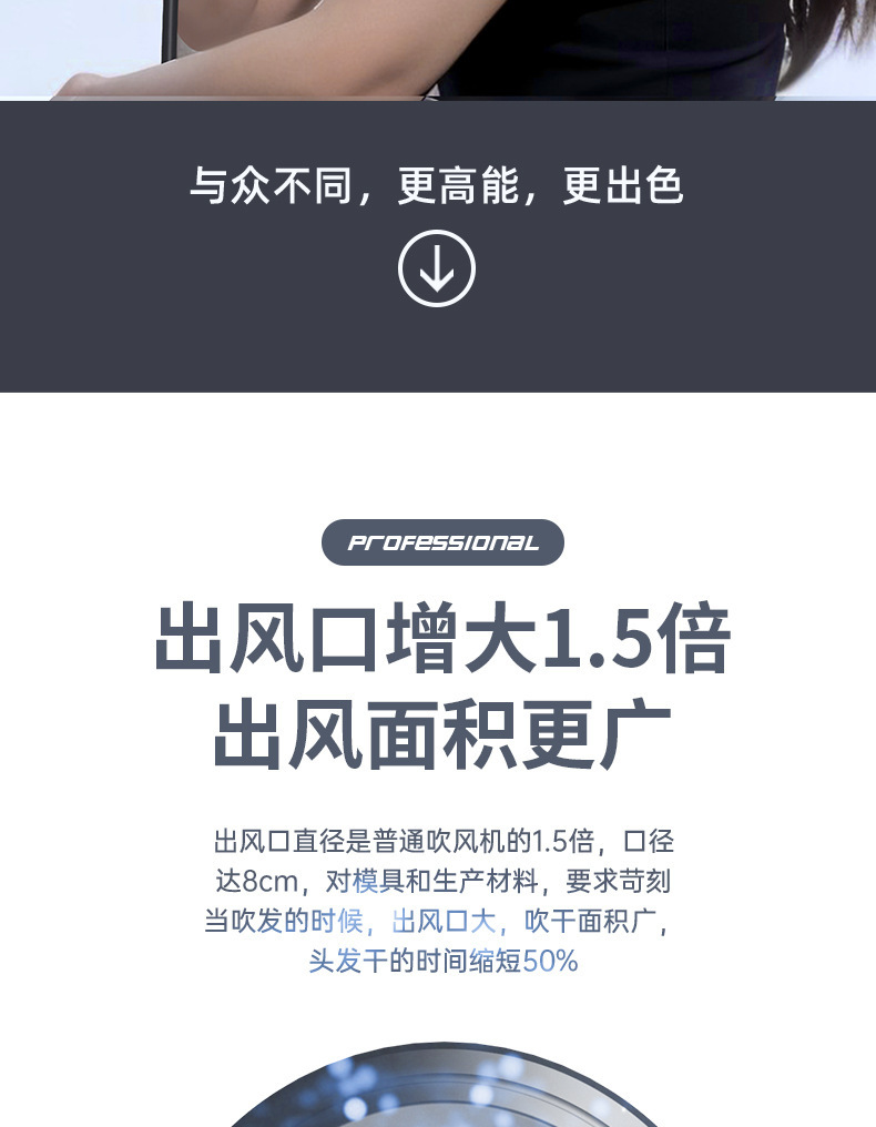 2024新款大功率电吹风机负离子护发理发店廊家用学生宿舍速干静音详情9