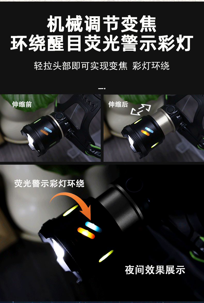 White laser headlamp, telescopic zoom, outdoor strong light long-range flashlight, night fishing, camping head-mounted lighting flashlight, daily necessities pic 5