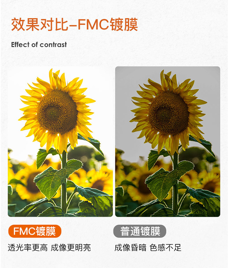 新款20X50户外高清望远镜可调焦距防水双筒望远镜纹理防脱观鸟镜详情11
