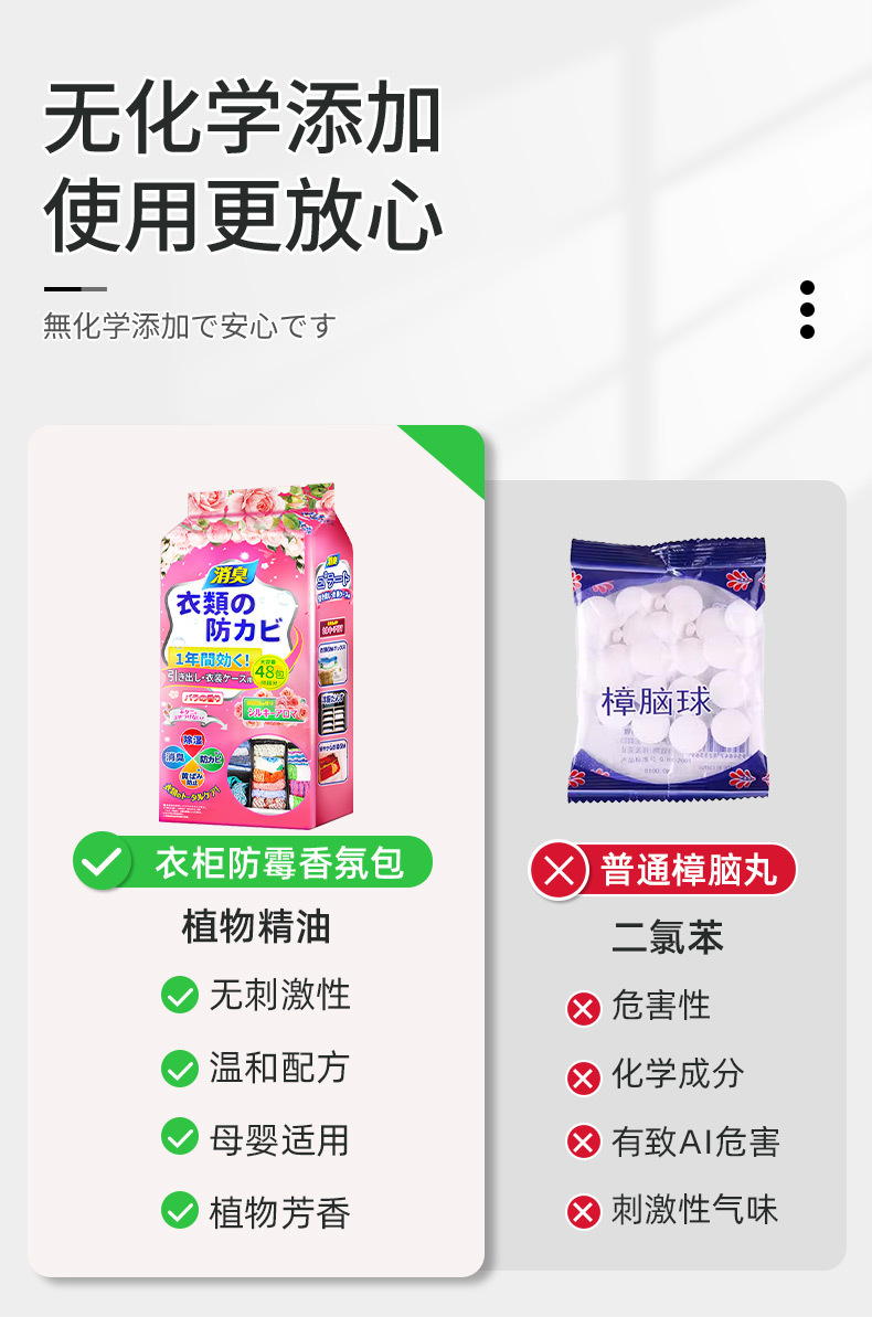 花香樟脑丸衣柜香薰防霉防虫驱虫防蟑留香家用厨房家居消臭剂香包详情5