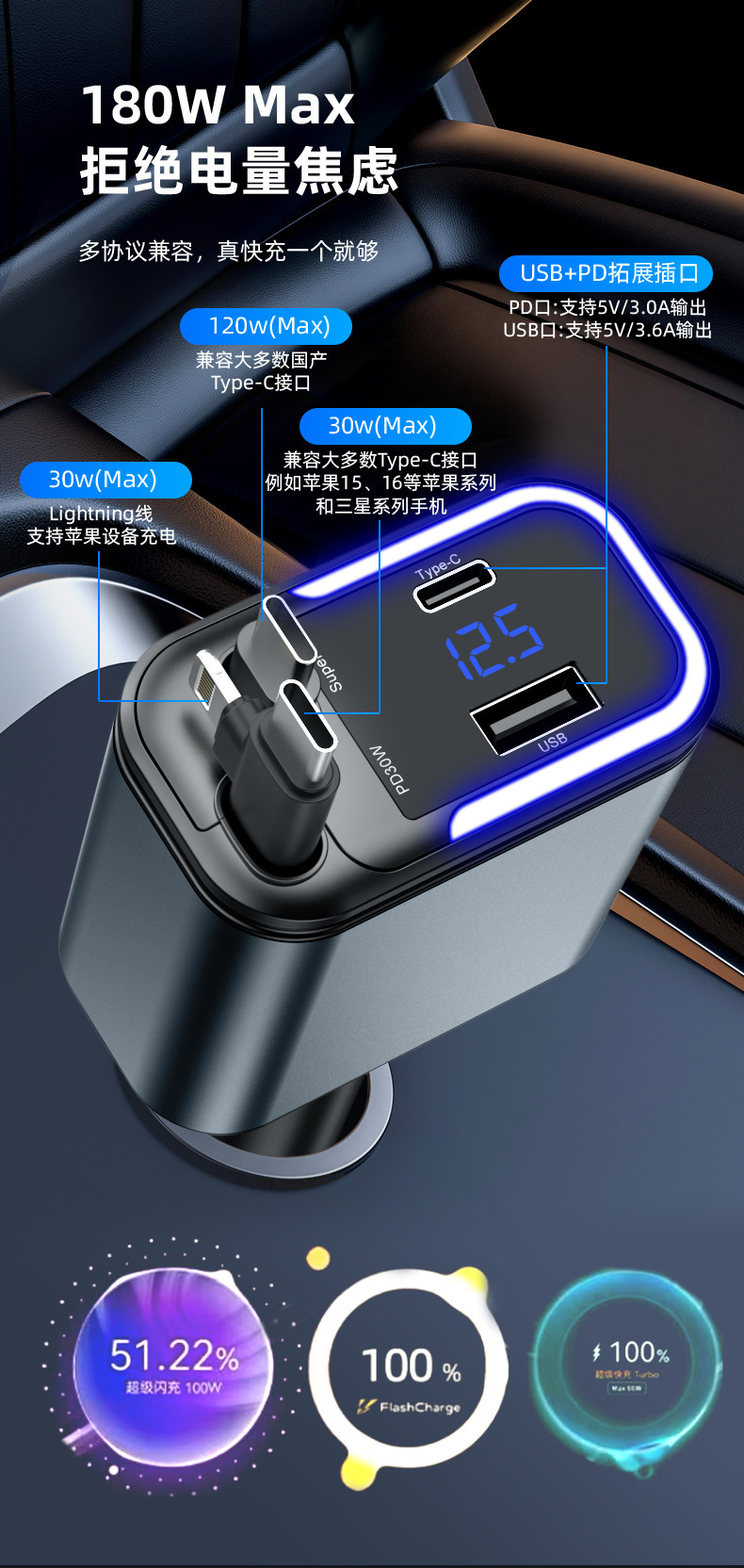 Cross-border 180W dual-retractable cable with ambient light, dual fast charging and flash charging with super fast charging car charger pic 8