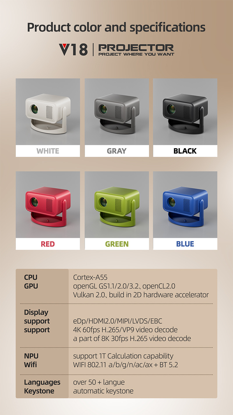 跨境新款高清便携式家庭投影仪4k手机无线同屏自动梯形安卓投影机详情16