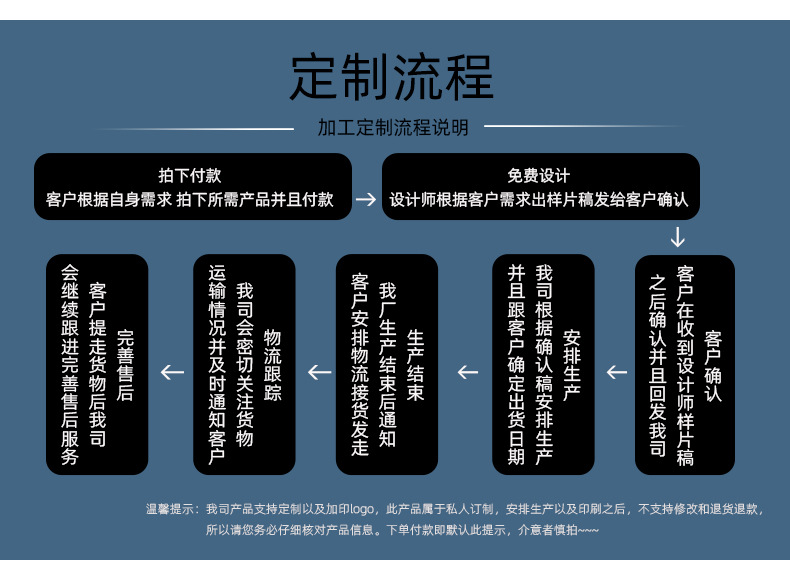 双耳塑料脸盆家用洗脸盆加厚学生宿舍洗脚盆洗衣服盆大号洗菜盆子详情14