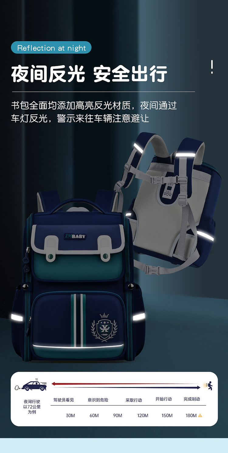 Sesame Baby new school bag for Boys one-piece open space bag 1-3-6 grade children backpack pic 13