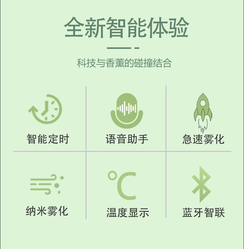 Aroma diffuser, fully automatic aroma diffuser, commercial fragrance sprayer, aroma machine, hotel fragrance diffusion, voice Bluetooth nebulizer pic 5