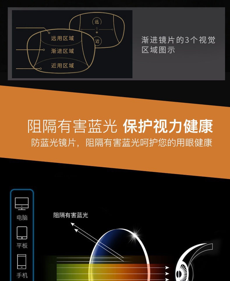 老花镜中老年高清老花眼镜高档女时尚超轻老人防蓝光辐射老光花镜详情6