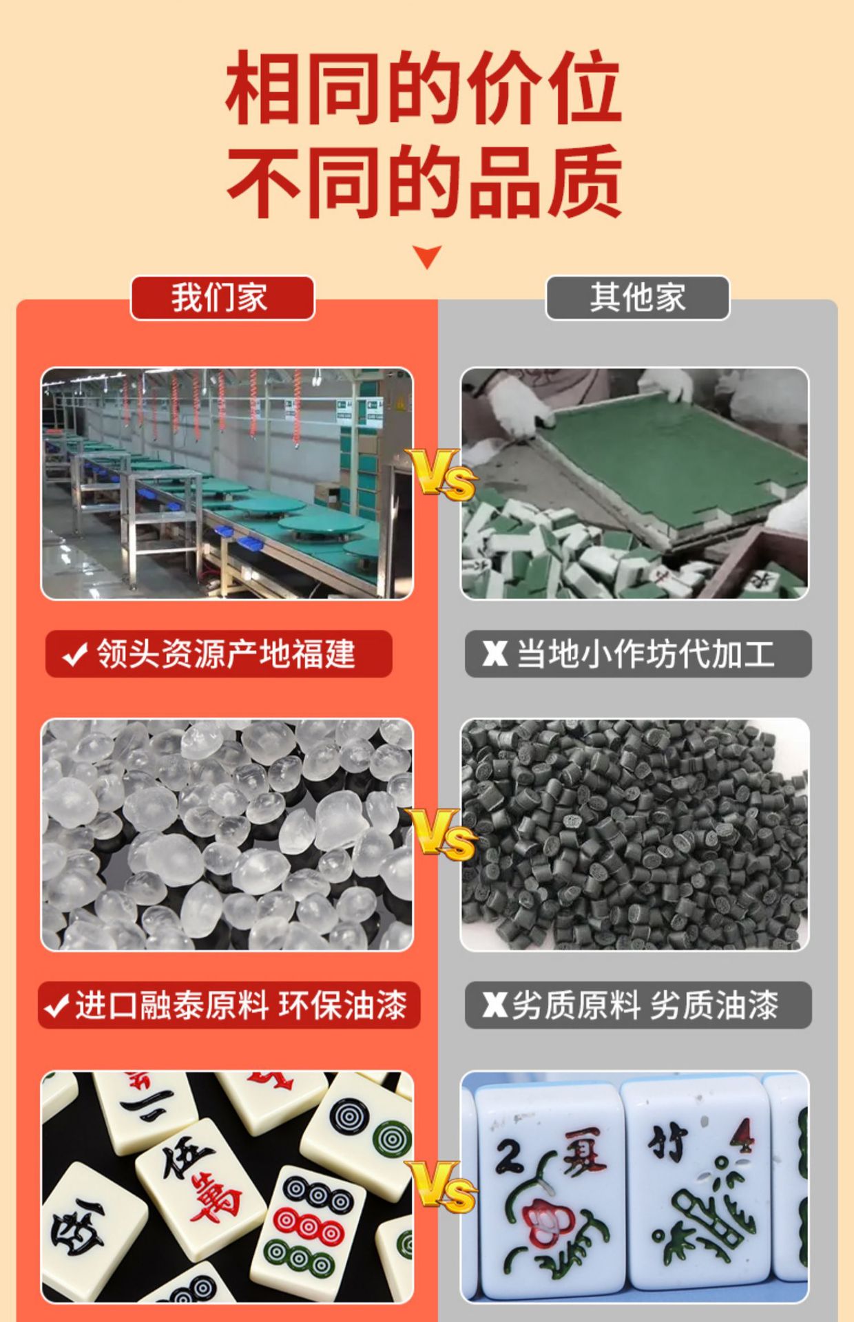 麻将小号便携式旅行迷你网红款寝室家用聚会小型手搓小麻将牌批发详情10
