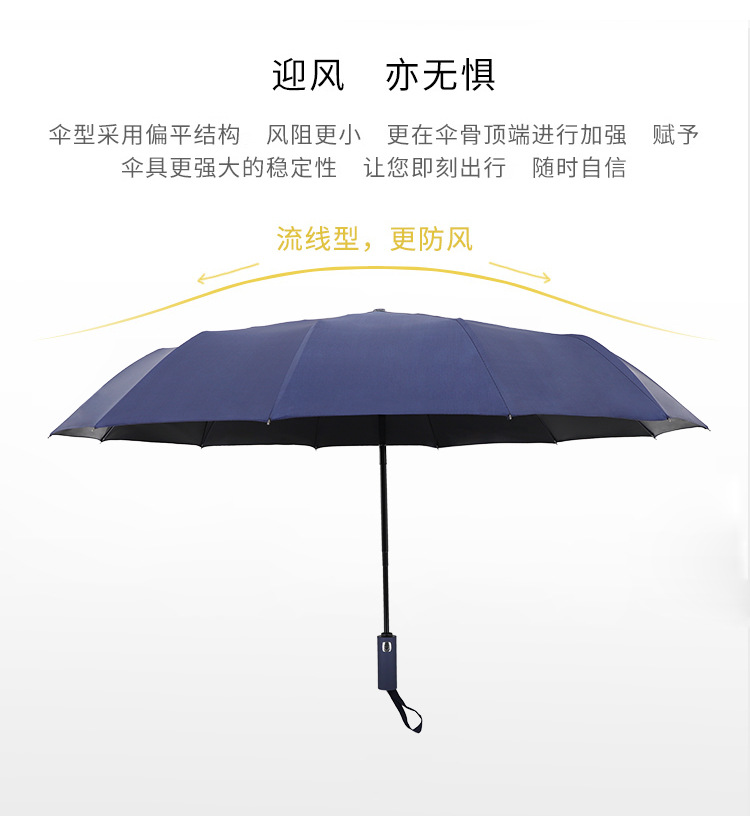 全自动折叠伞双骨加大码商务礼品广告伞批发可印LOGO雨伞详情10