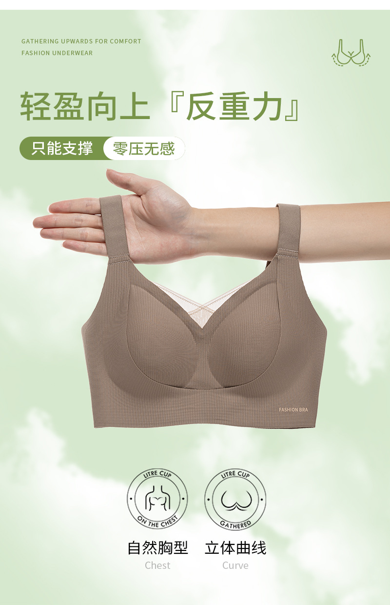 大胸显小聚拢内衣女士无钢圈收副乳防下垂调整型薄款2025新款文胸详情2