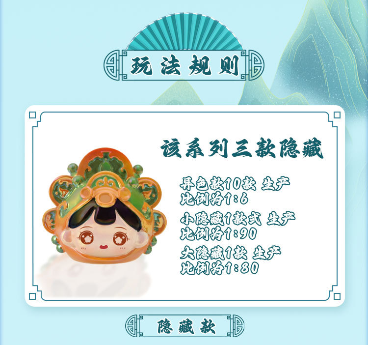 Chinese pattern blind box, cute ancient-style and national trend decorative items, colorful and adorable character heads, resin figurine gifts and peripheral products pic 6