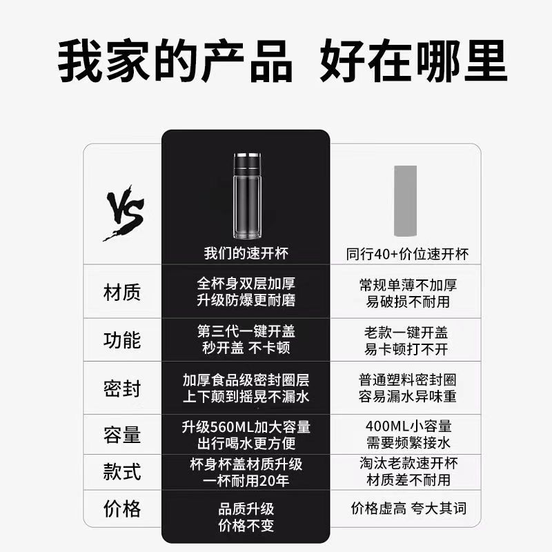一键速开杯车载茶水分离杯泡茶加厚双层玻璃杯网红高硼硅杯子批发详情6