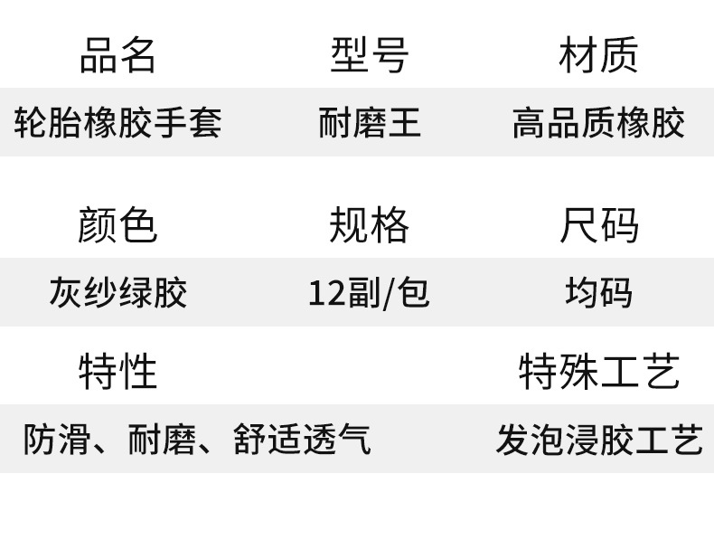 橡胶轮胎王发泡手套防滑耐磨透气乳胶挂胶男女钢筋工地劳保手套详情8