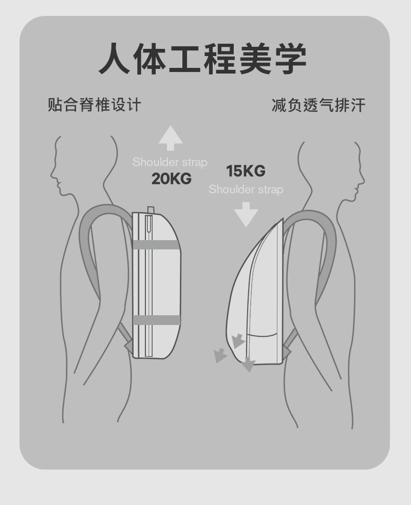 新品高档定型男士商务电脑背包带USB充电防水防盗大容量双肩包详情14